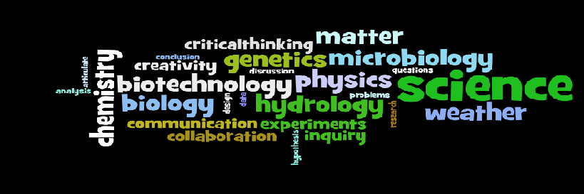 LillyScience's profile banner image
