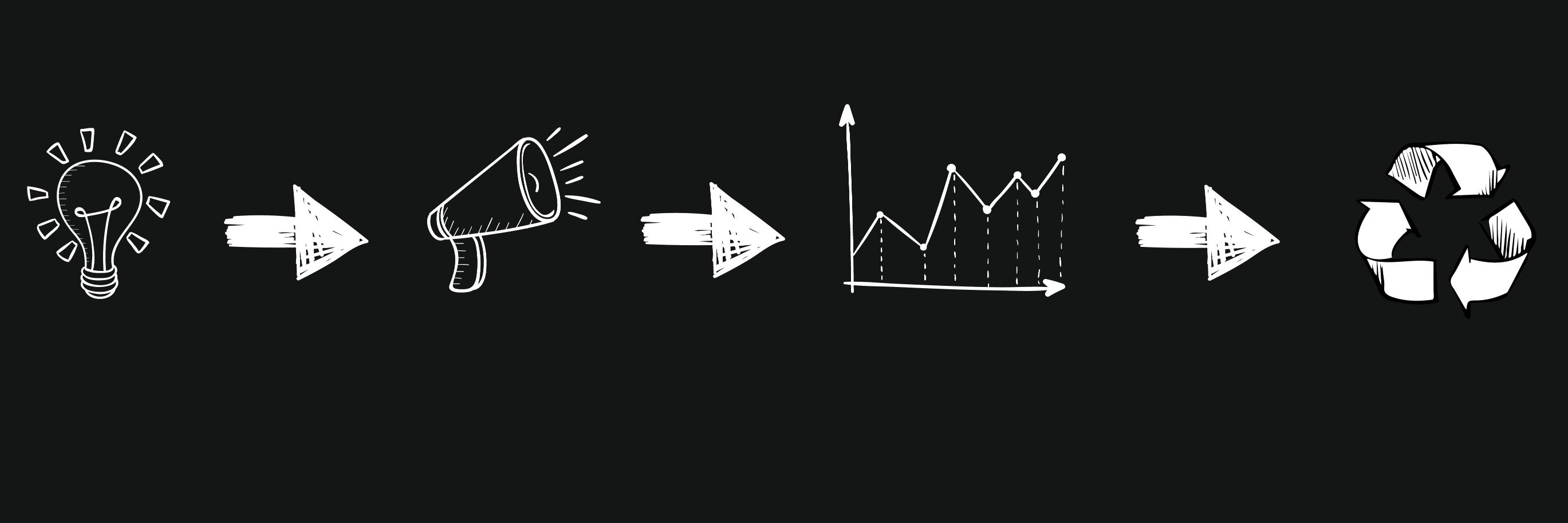 DOstrategy's profile banner image
