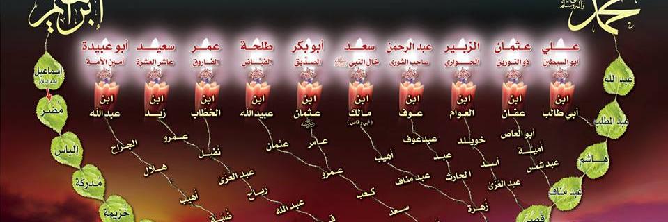 M125Haseeb's profile banner image