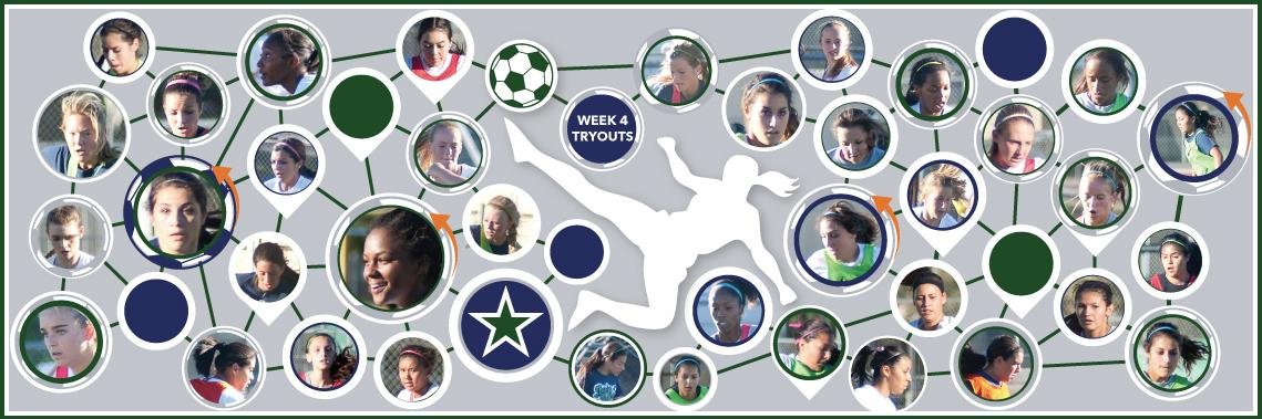 CHHSLadySoccer's profile banner image