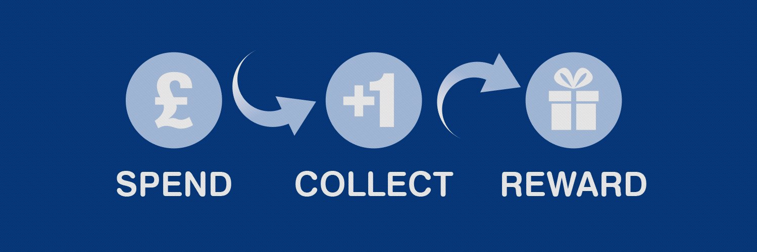 Blues Loyalty banner