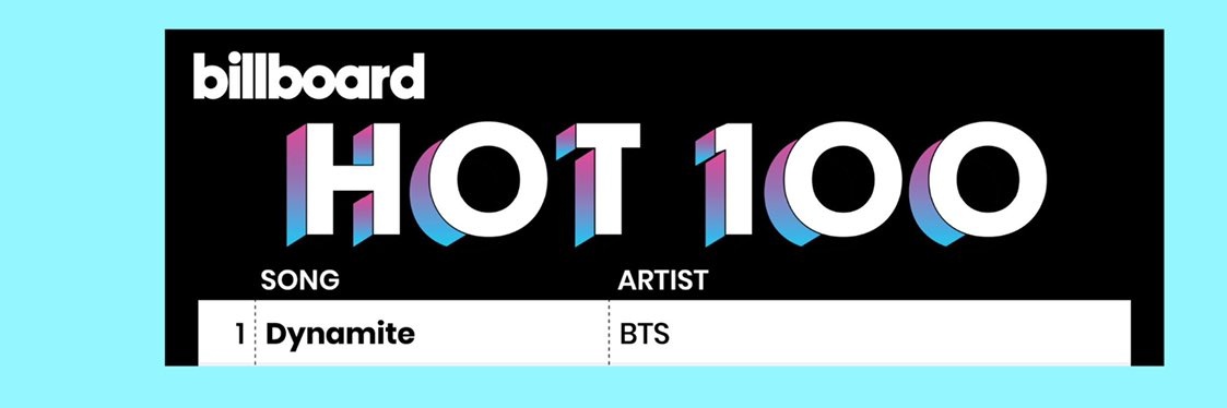 BTSArmy_Carat's profile banner image