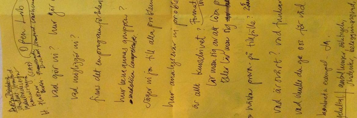 Carte Blanche Group banner