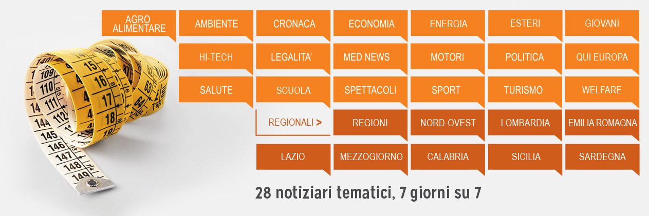 Italpress's profile banner image