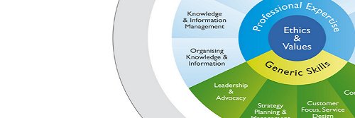 CILIPSE's profile banner image
