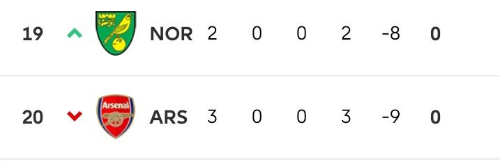 Wizard🇷🇼🇰🇪🇺🇬💙 banner