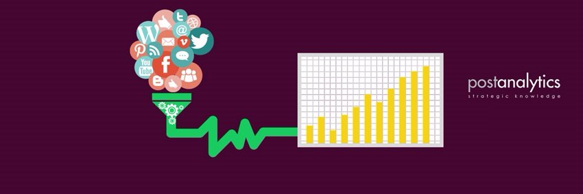 Perception Sociale banner