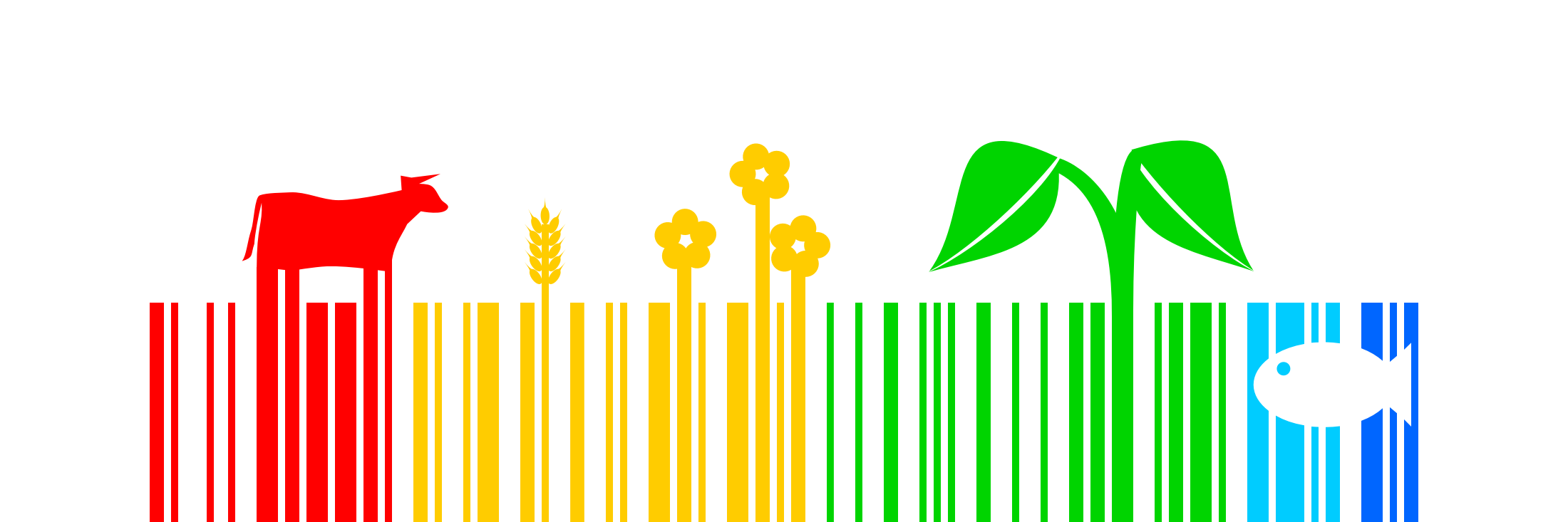 Open Food Facts UK banner
