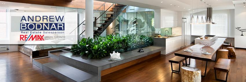 BodnarRealty's profile banner image