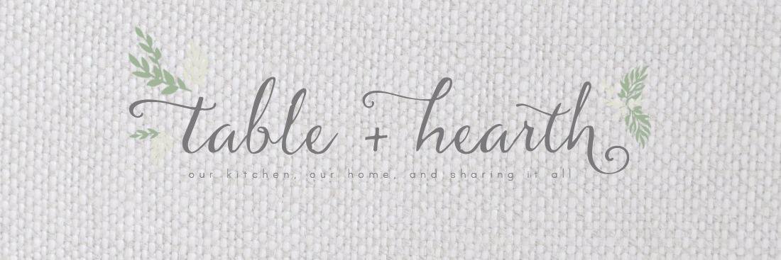 tableandhearth's profile banner image