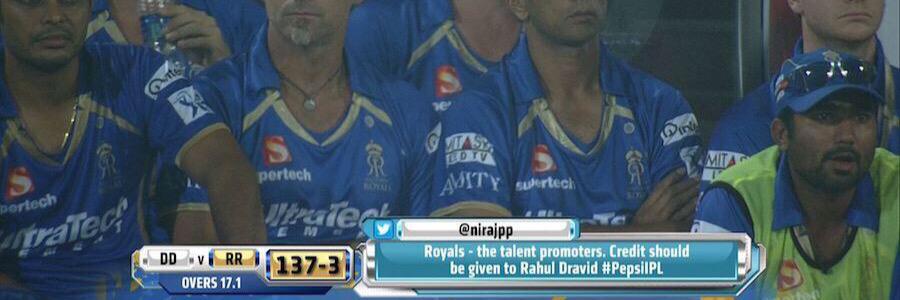 nirajpp's profile banner image