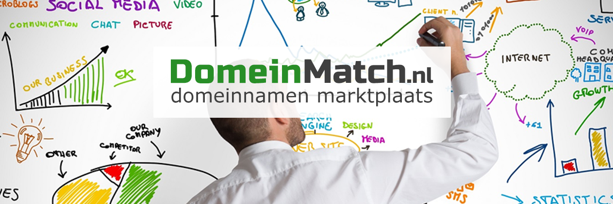 DomeinMatch.nl banner