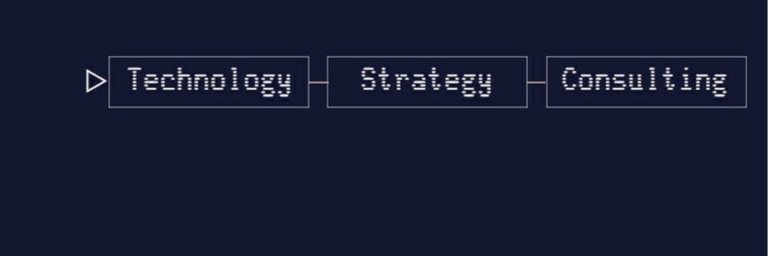 Westmount Solutions banner