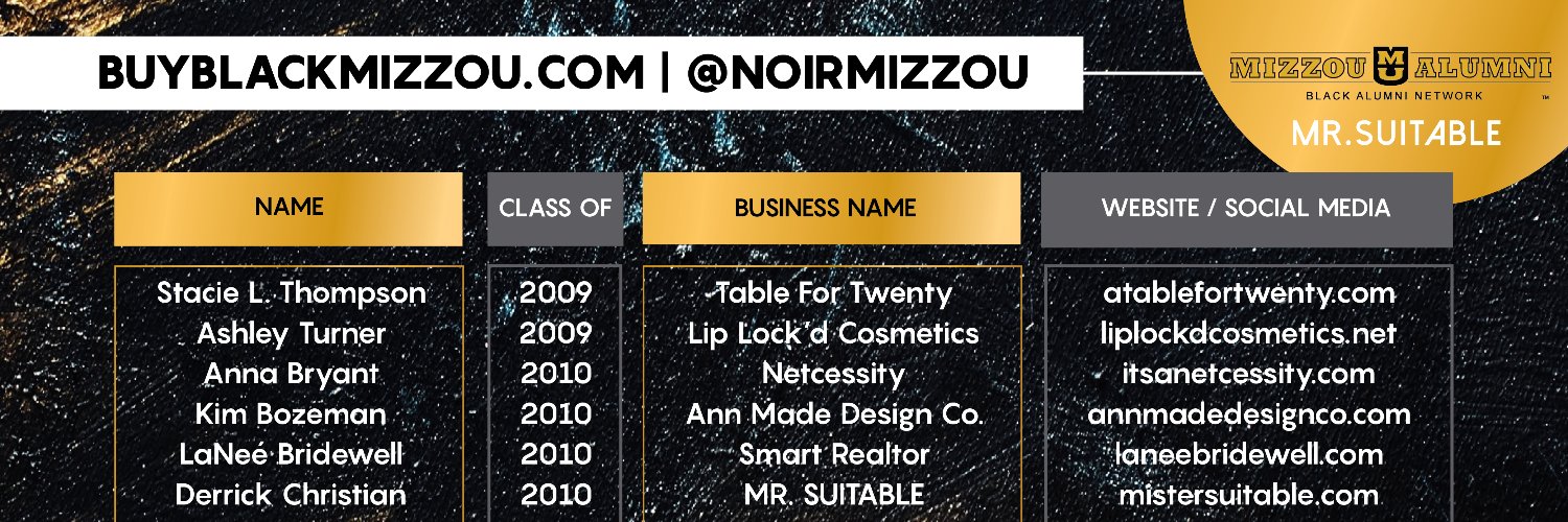 NOIRMIZZOU's profile banner image