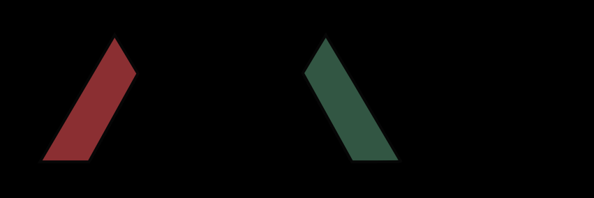ArabsArabic's profile banner image