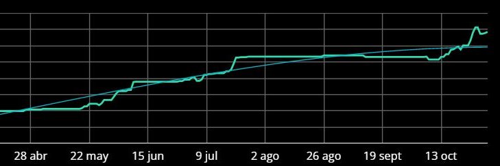 📈 MonkeySignals00 banner