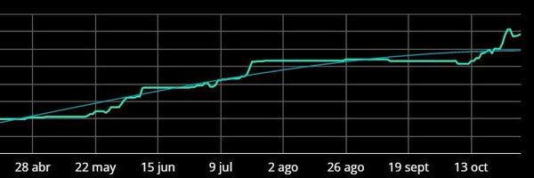 MonkeySignals00 Profile Banner