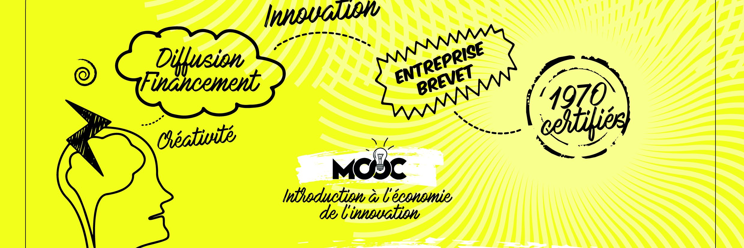 MOOC UBx Innovation banner