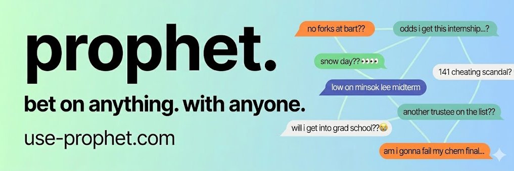 fisp's profile banner image