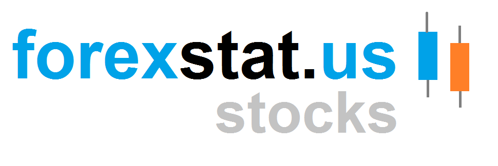 FsStocks's profile banner image