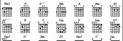 Chords for the Cause banner