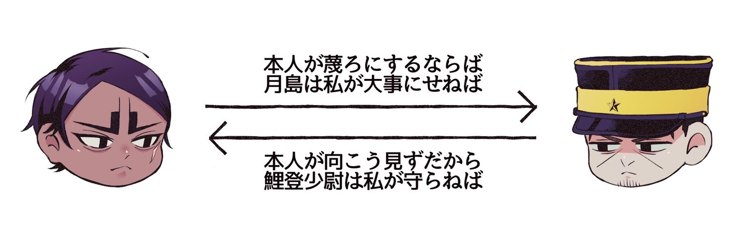 二世子's banner