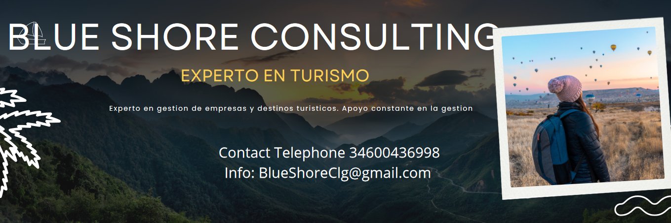 BlueShoreclg's profile banner image
