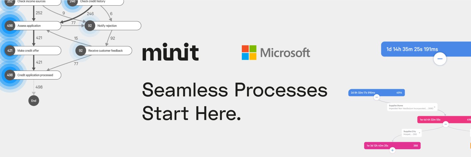 Minit Process Mining banner