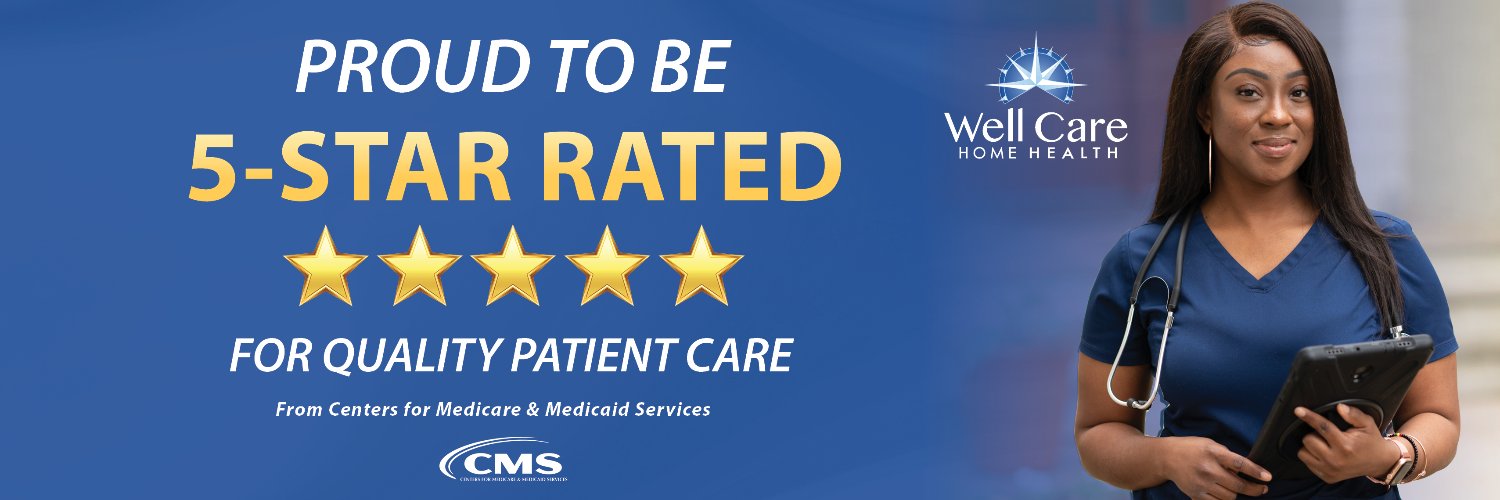 WellCareHealth's profile banner image