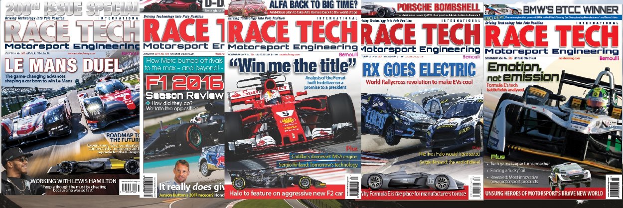 RaceTechmag's profile banner image