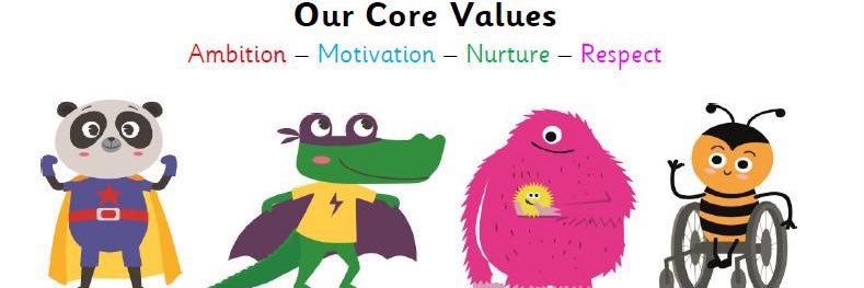 Beancross ELC banner