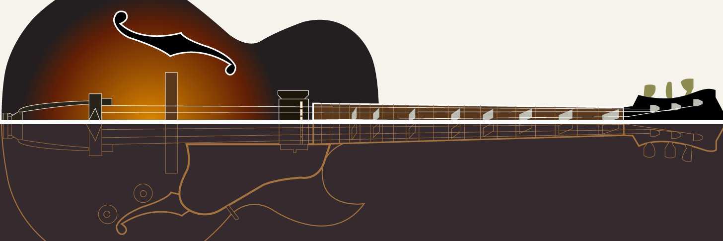 jazzguyfromnc's profile banner image