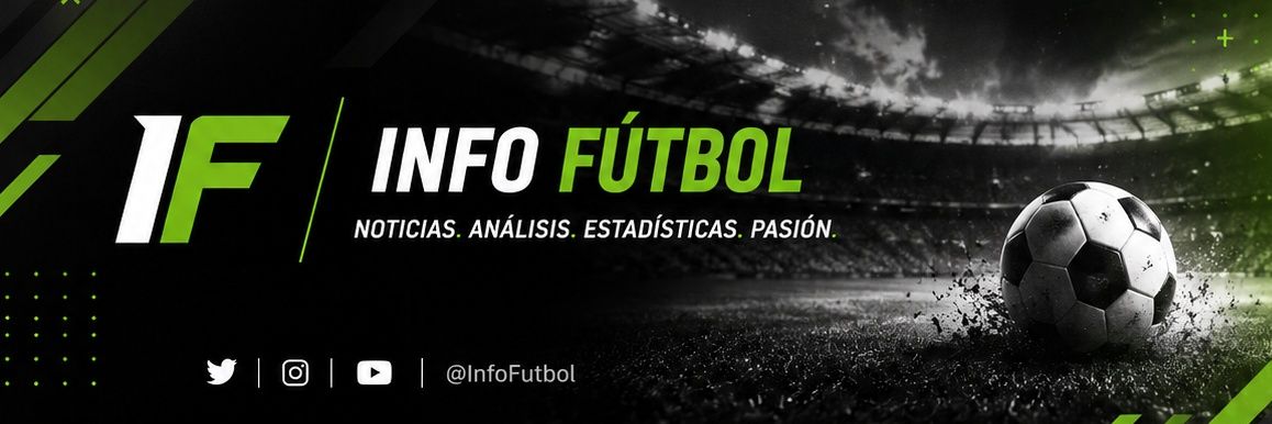 InformaFutbol__'s profile banner image