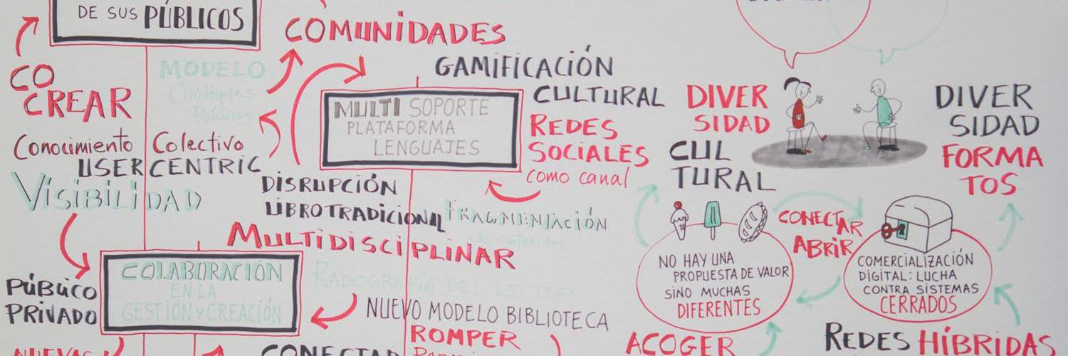 EmprendeLibro's profile banner image