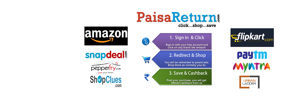 PaisaReturn's profile banner image