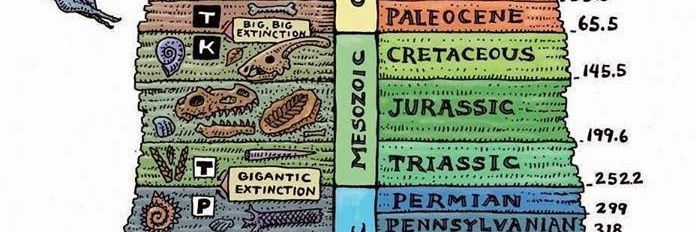 Paleomaster's profile banner image