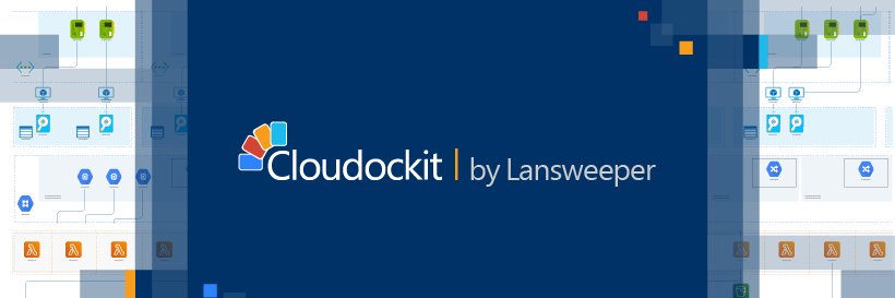 Cloudockit's profile banner image