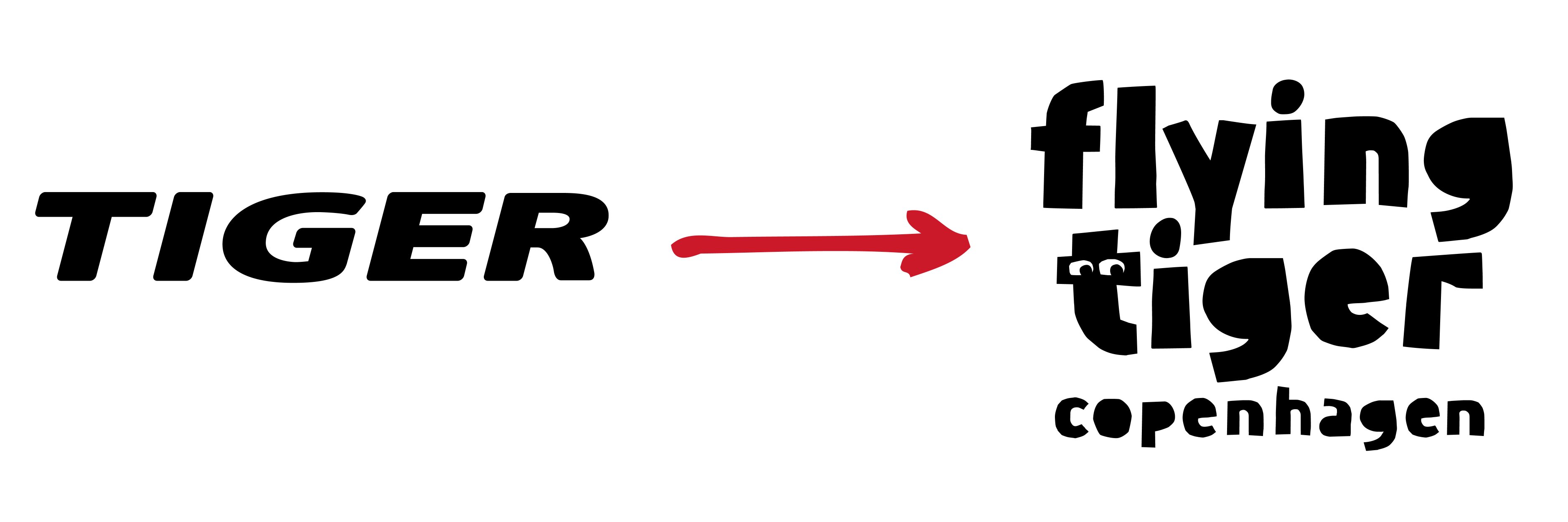 flyingtigerfr's profile banner image