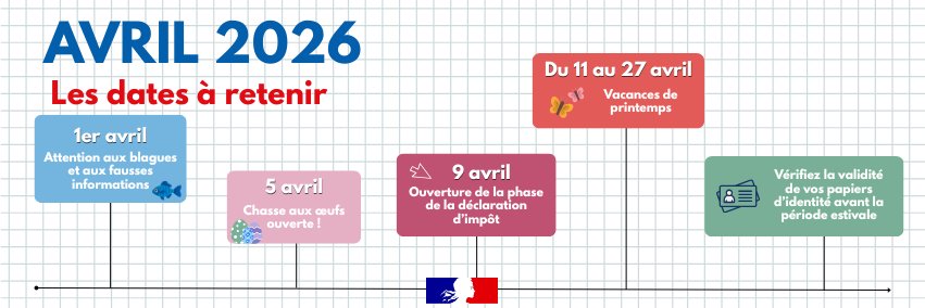 Préfet des Côtes-d'Armor banner