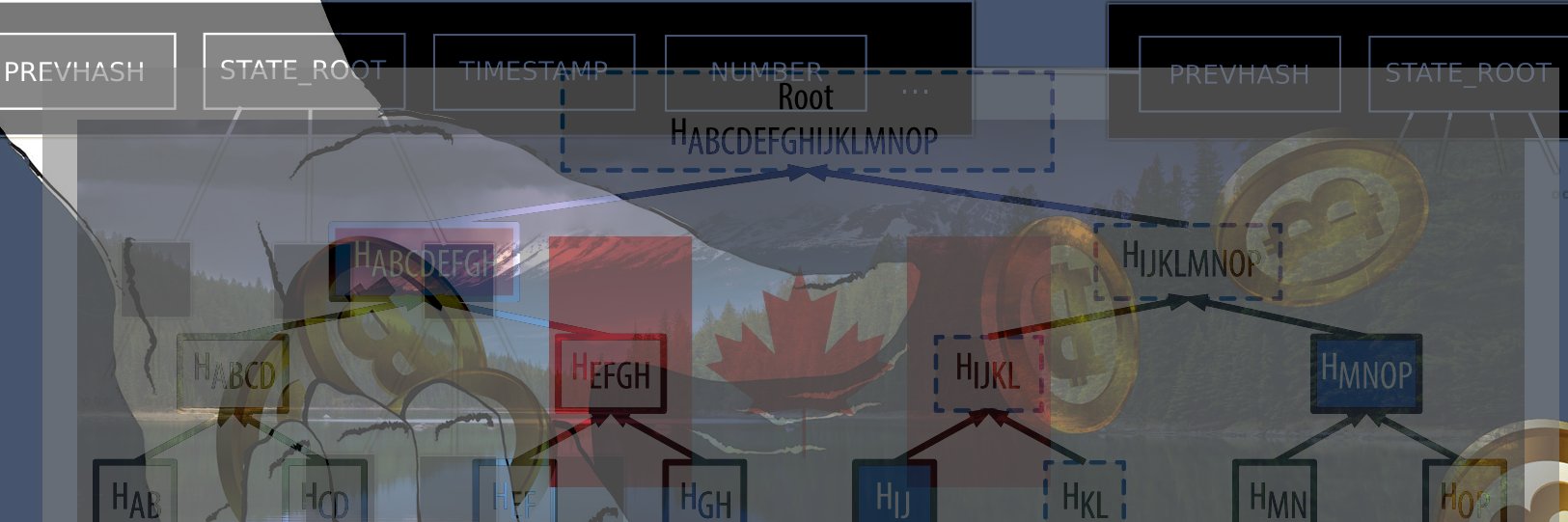 Ethereum_Canada's profile banner image