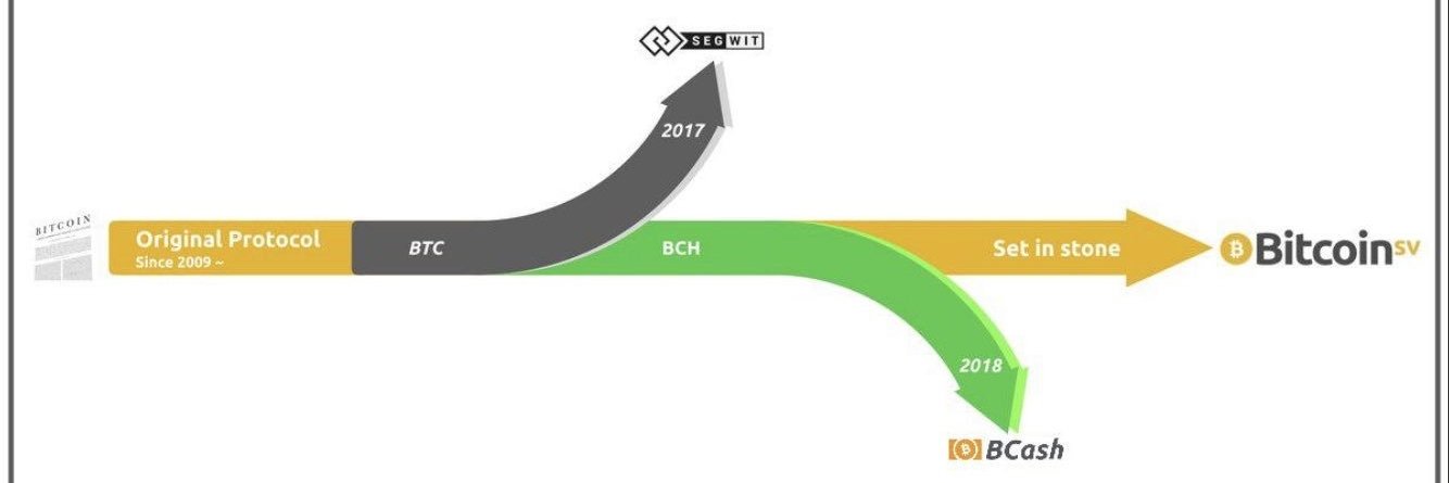 $Huibert 🌐 u/1030✪ˢᵛ banner