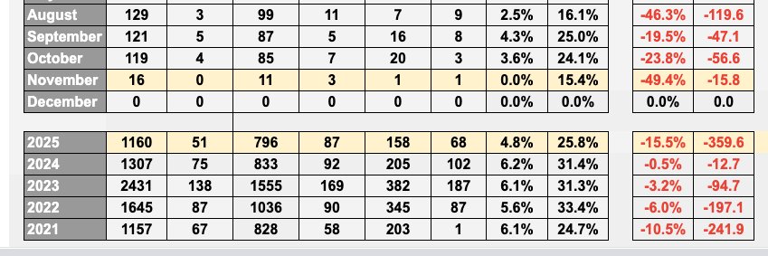 The TRUTH About Tipsters banner