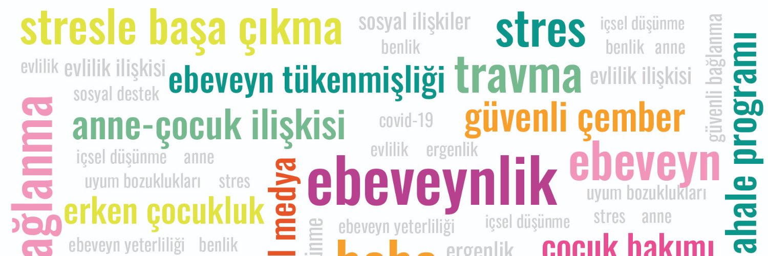 iliski_lab's profile banner image