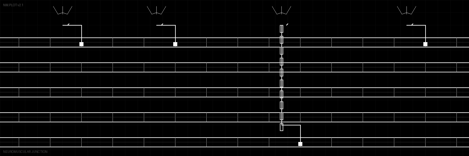 William A. Wallace, Ph.D. banner