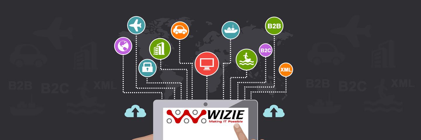 WizieLLC's profile banner image