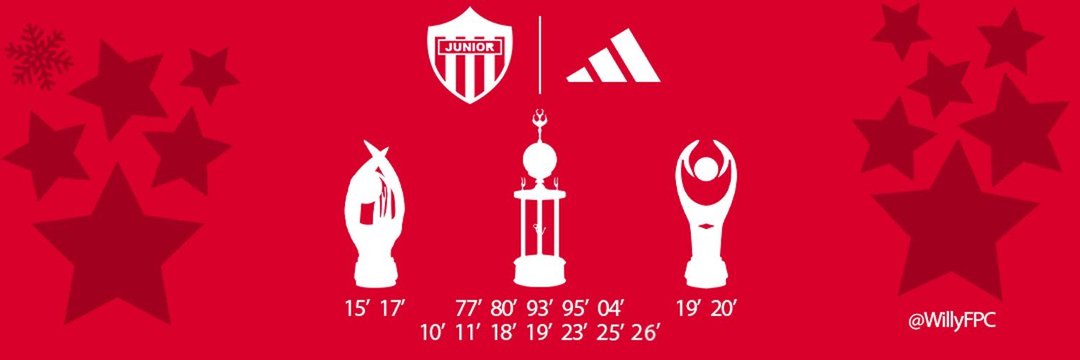 andresbarranco8's profile banner image