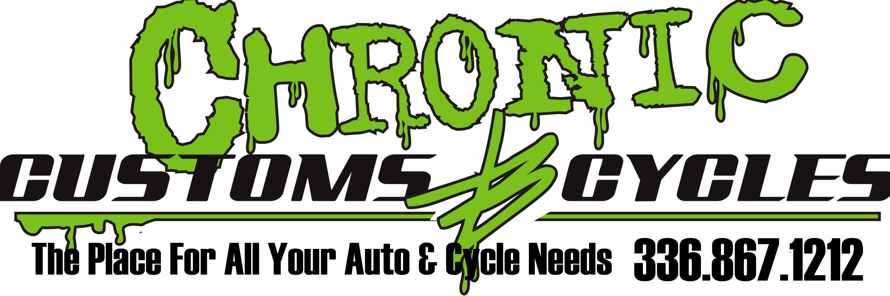Chronic_Cycles's profile banner image