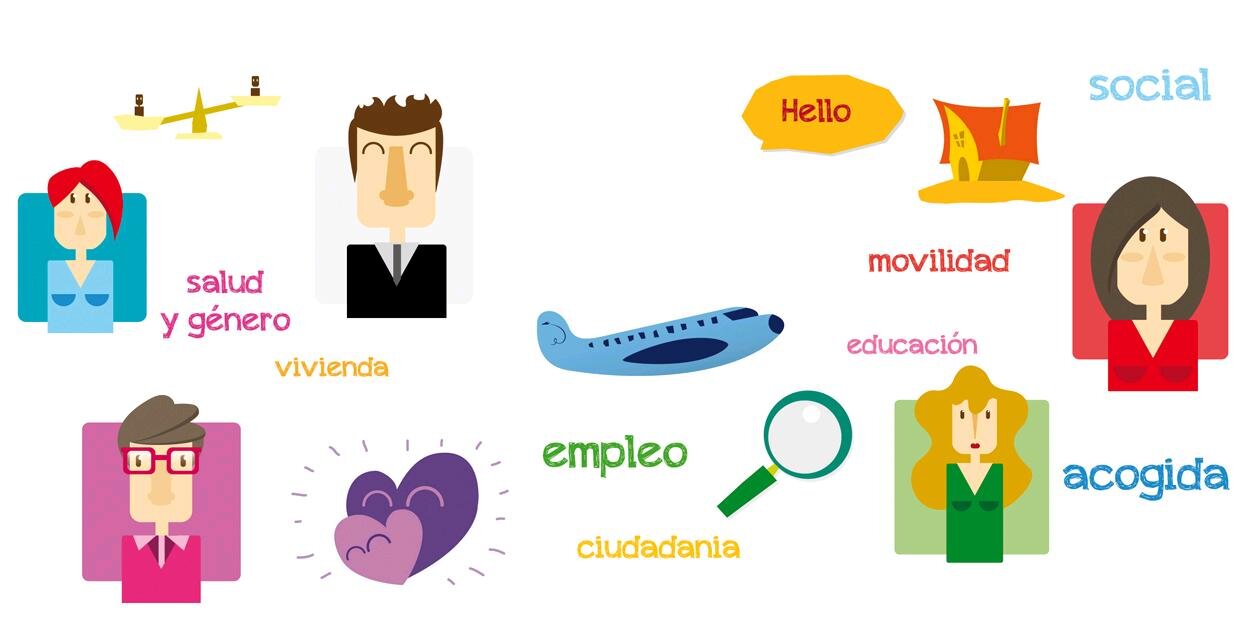 EspacioJovenCT banner
