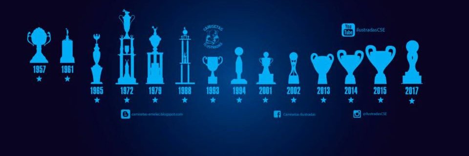 patrick4805670's profile banner image