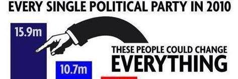 voteNOparty's profile banner image